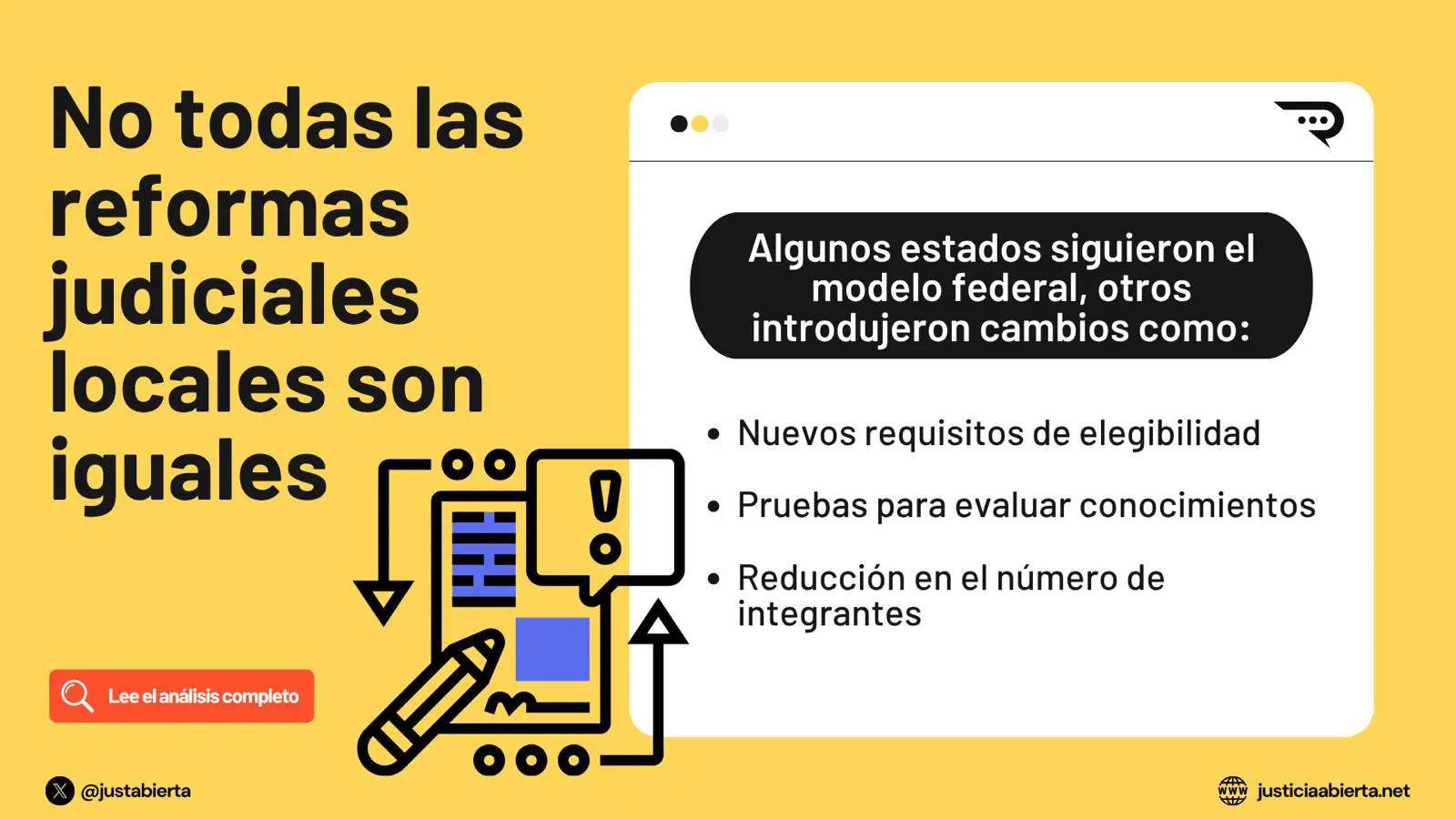 Infografía 2